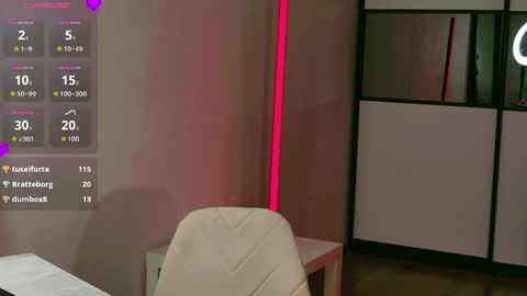 Snapshot of amelinamersi chatting on May 2026 10:15:02 PM amelinamersi online show from May 2026 10:15:02 PM