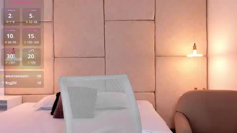 Amira sweet online show from February 2025 09:31:02 PM