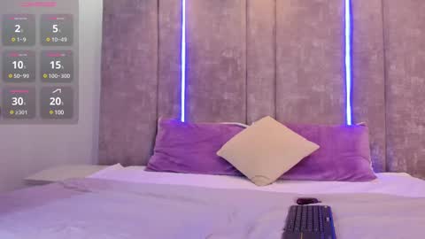 Snapshot of ammyjoness_ chatting on February 2025 06:12:01 PM Ammy Jones online show from February 2025 06:12:01 PM