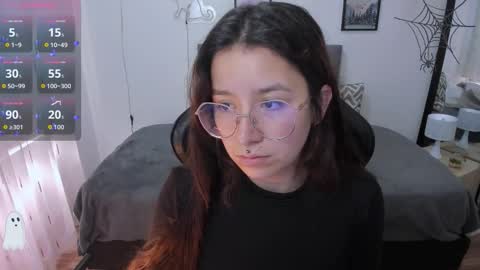 Amy sophia 3 online show from October 2025 02:40:02 PM