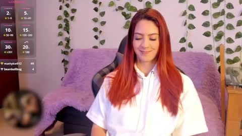 Snapshot of amypond__ chatting on March 2025 03:18:01 PM Amy online show from March 2025 03:18:01 PM