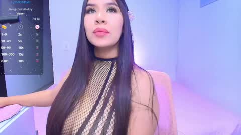 Ana sofia online show from April 2026 12:19:02 AM