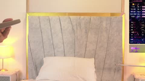 Ana Sofia Cooper online show from January 2025 06:24:02 PM