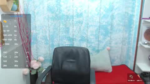 Analia online show from September 2025 11:43:01 AM