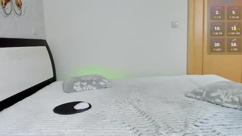 Sexy girl online show from October 2025 11:41:02 AM