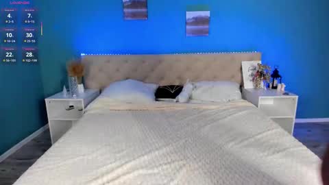 Anastasia online show from January 2026 01:09:02 AM