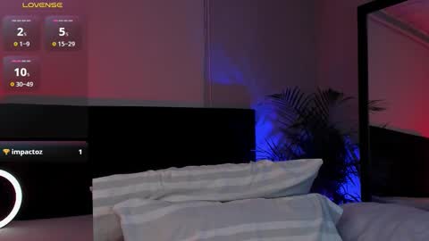 angelbell19 online show from October 2025 03:03:02 AM