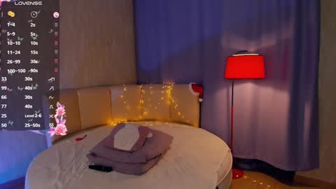 Angelica online show from December 2024 01:55:02 PM