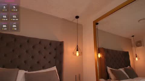   online show from January 2025 08:02:01 PM