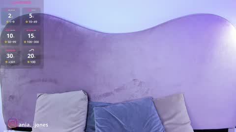 Ania online show from December 2024 08:18:01 PM