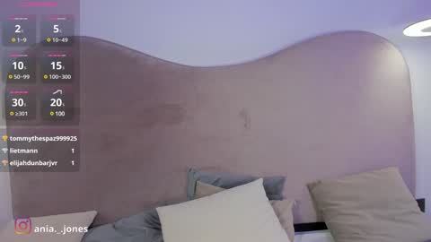 Ania online show from January 2025 11:38:02 PM