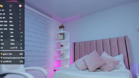 Snapshot of ania_sweet chatting on January 2025 03:12:02 AM Ania online show from January 2025 03:12:02 AM