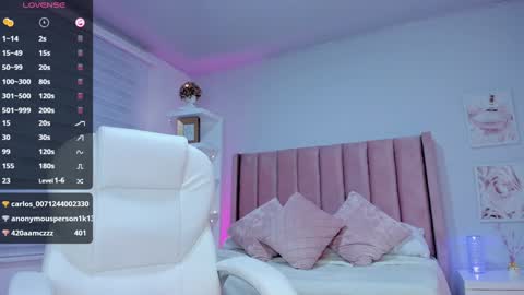 Snapshot of ania_sweet chatting on January 2025 03:53:02 AM Ania online show from January 2025 03:53:02 AM