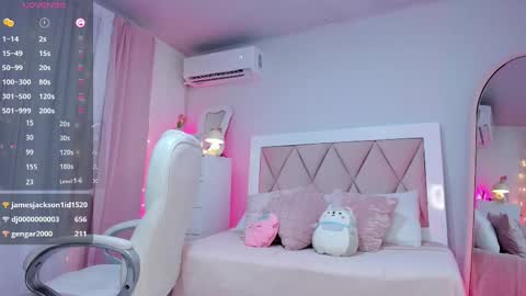 Snapshot of ania_sweet chatting on February 2025 05:30:01 AM Ania online show from February 2025 05:30:01 AM