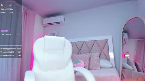 Snapshot of ania_sweet chatting on February 2025 06:28:01 AM Ania online show from February 2025 06:28:01 AM