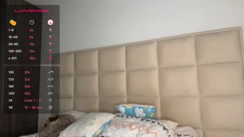 ANGIE online show from February 2025 04:17:02 AM