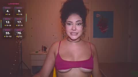 Anna online show from February 2025 03:01:01 AM