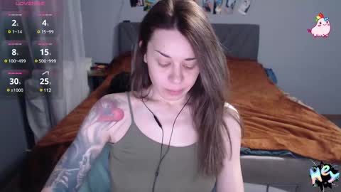 Anadirectgirl online show from February 2025 10:57:01 AM