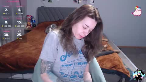 Anadirectgirl online show from February 2025 11:15:01 AM