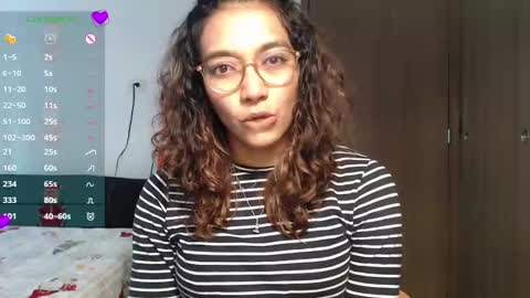 Anna online show from December 2024 07:05:02 PM