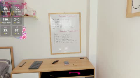  Anna Weells  online show from December 2024 09:52:01 PM