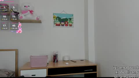  Anna Weells  online show from September 2025 07:07:02 PM