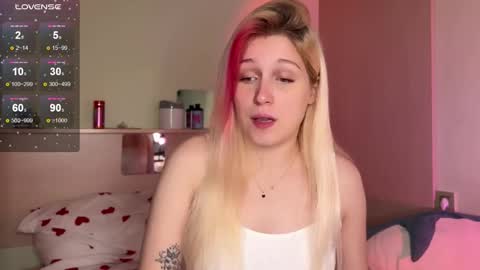 Snapshot of annabel_myr chatting on October 2025 11:10:01 AM Annabel online show from October 2025 11:10:01 AM