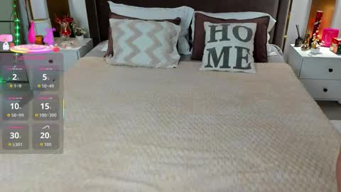 Anna online show from February 2026 01:04:01 AM