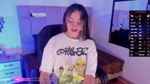 Snapshot of anne_honey55 chatting on January 2025 04:24:01 PM online show from January 2025 04:24:01 PM