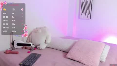 Anne online show from January 2025 10:19:01 PM