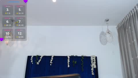 Ann online show from December 2024 05:08:01 PM