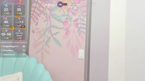 annie_cute18 online show from January 2025 09:45:02 AM