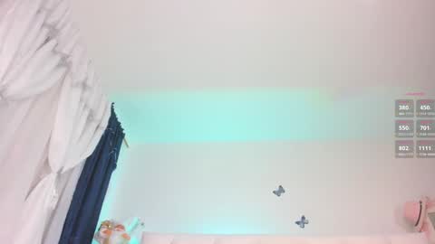 Angels Melody online show from December 2024 09:39:01 AM