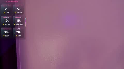 Annie Evans  online show from January 2026 03:50:02 PM