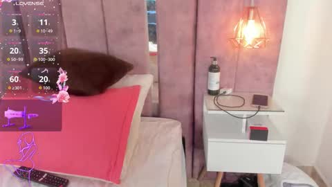 Annita online show from September 2025 07:04:01 PM