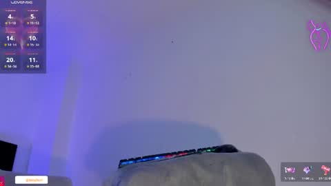 Snapshot of anny_ferrer1 chatting on June 2026 08:11:01 PM Hello Open Pvt Moans from lovense Tell me Fav 14 34 69 Especial level 34 online show from June 2026 08:11:01 PM