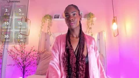 Anny  online show from January 2025 03:50:02 AM