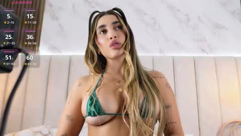 ANNYY  online show from March 2026 05:33:01 AM