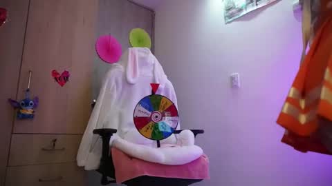  My birthday is on december 2nd surprise me with a gift from my amazonlist online show from September 2025 11:42:01 PM