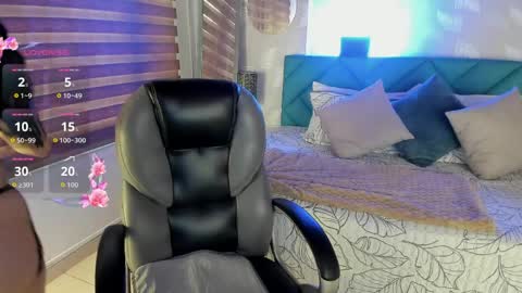 Snapshot of antonela_vargas chatting on May 2026 12:33:02 PM Anto online show from May 2026 12:33:02 PM