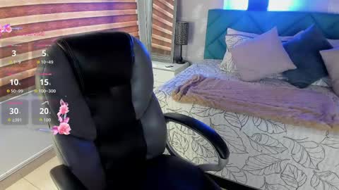 Snapshot of antonela_vargas chatting on May 2026 02:45:01 PM Anto online show from May 2026 02:45:01 PM