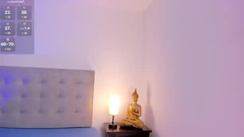  Antonellaa  online show from March 2025 11:53:01 AM