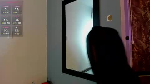 ANTONELLE  online show from January 2025 11:15:02 AM