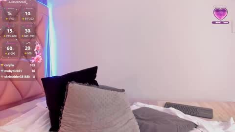 ANTONELLE  online show from March 2025 04:56:02 PM