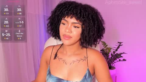 Snapshot of aphrodite_sweet chatting on December 2024 07:33:01 PM Karla online show from December 2024 07:33:01 PM