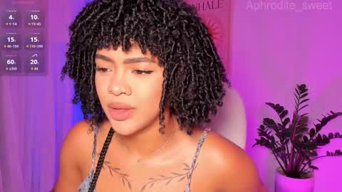 Snapshot of aphrodite_sweet chatting on November 2025 07:14:01 PM Karla online show from November 2025 07:14:01 PM