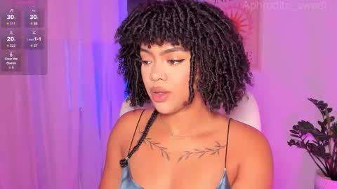 Snapshot of aphrodite_sweet chatting on January 2026 07:52:02 PM Karla online show from January 2026 07:52:02 PM