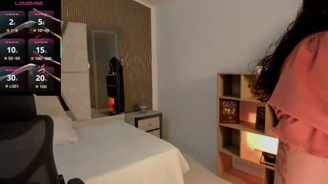 Snapshot of aphroditesweet chatting on October 2025 02:36:02 PM aphrodite online show from October 2025 02:36:02 PM