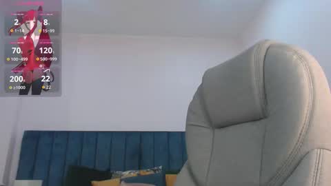 April Bunny online show from November 2025 08:01:01 PM