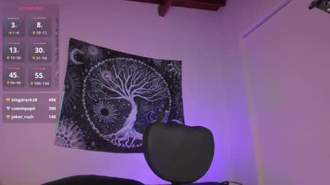 Aram 3 online show from December 2024 12:44:02 PM